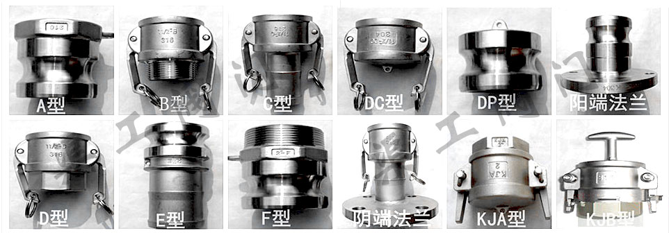 不鏽鋼快速接頭分類圖示
